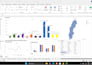 do advanced excel data analytics, data cleaning, and financial reporting